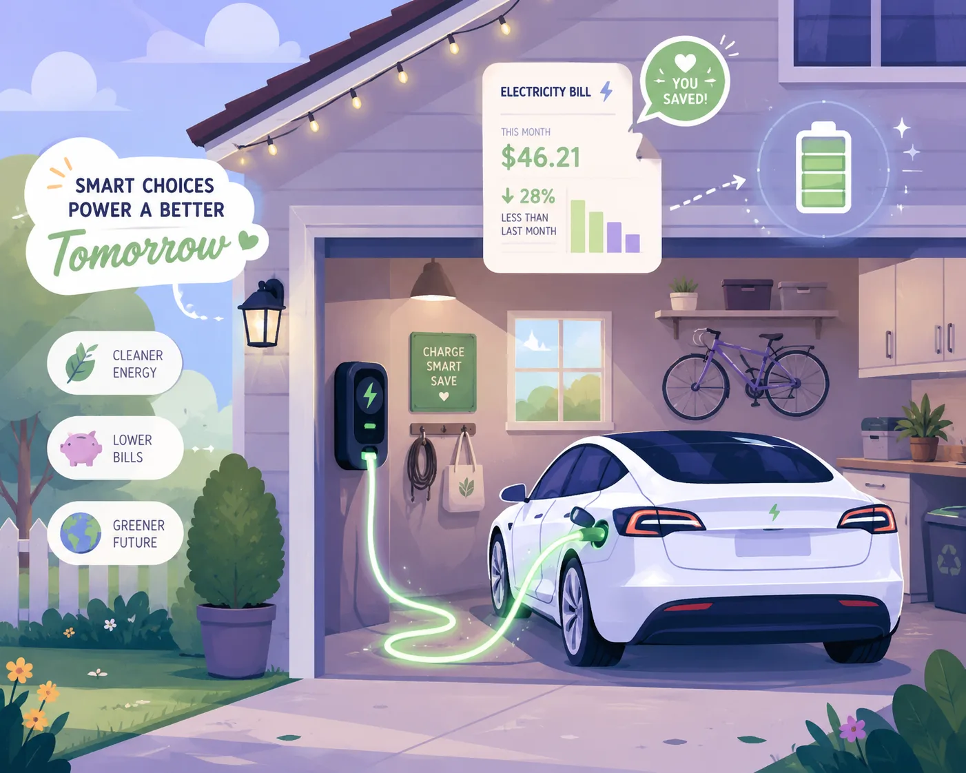 Stylized electric car charging at home with electricity cost symbols
